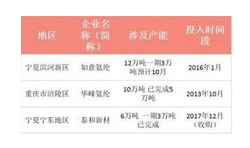 QQ截图20180625182903