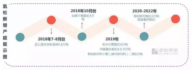 QQ截图20180625182923