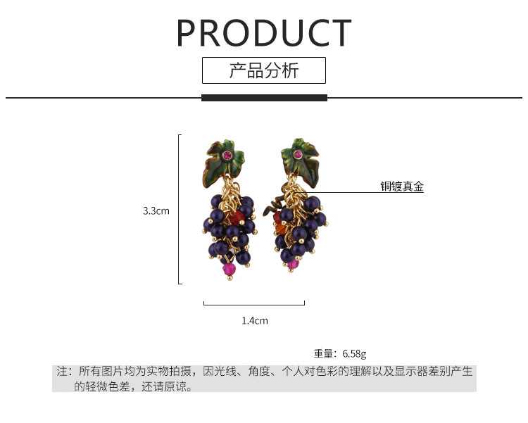 尺寸修改添加