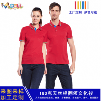 Polo衫定制印logo翻领工衣刺绣企业文化广告衫定做短袖工作服图1