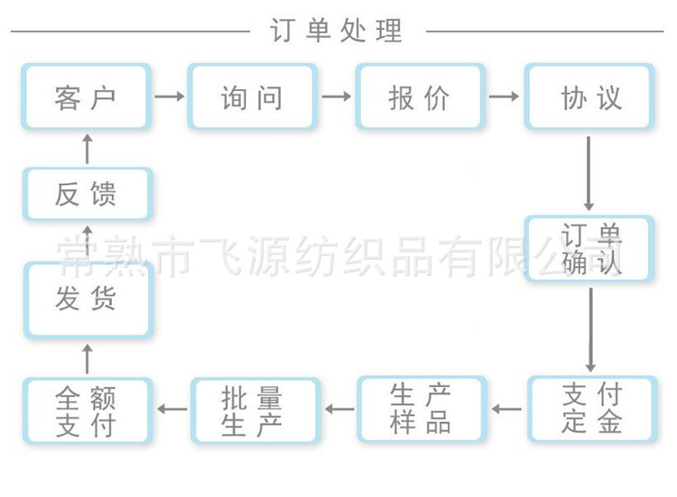 QQ截图20170815170601