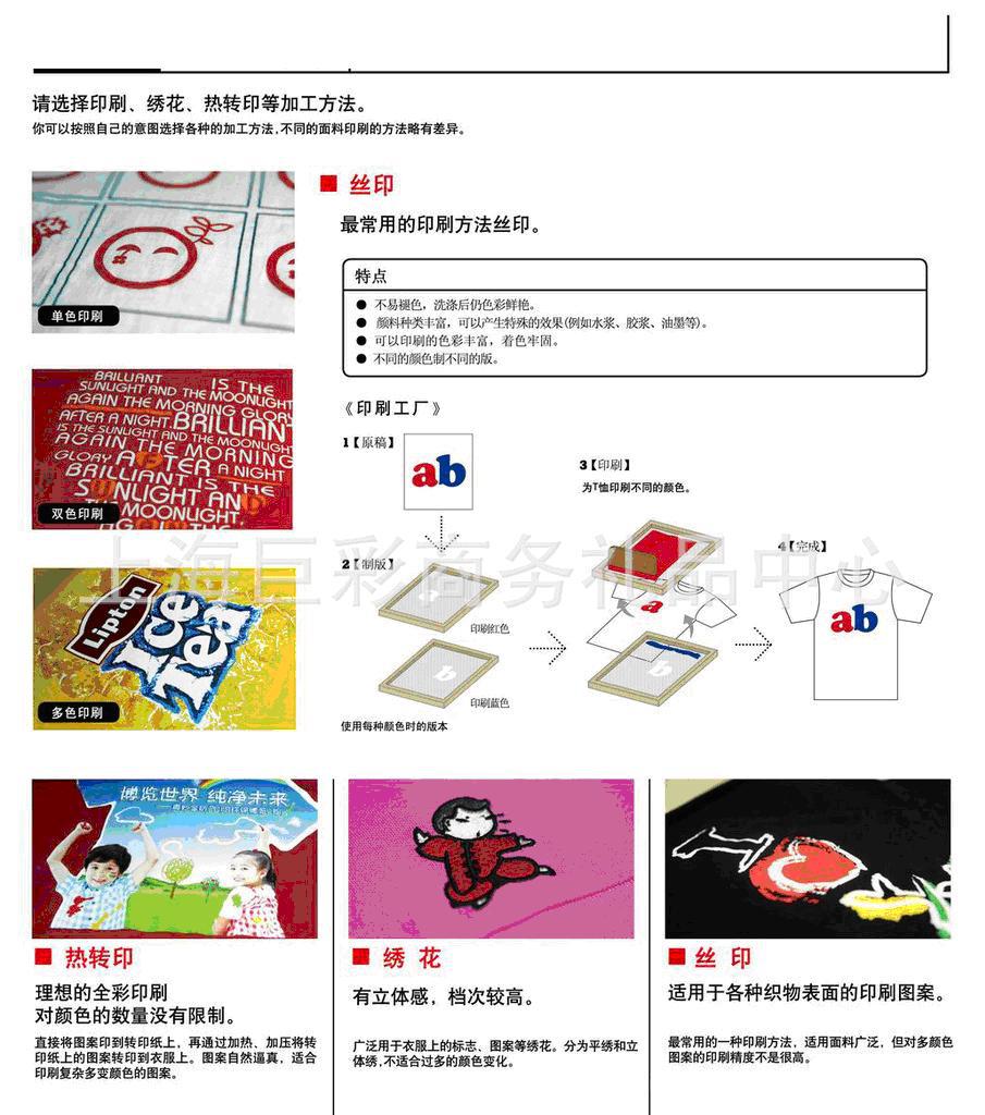 LOGO的工艺说明