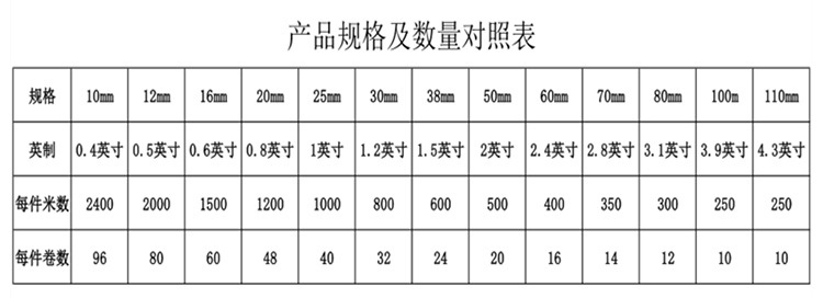 规格.jpg