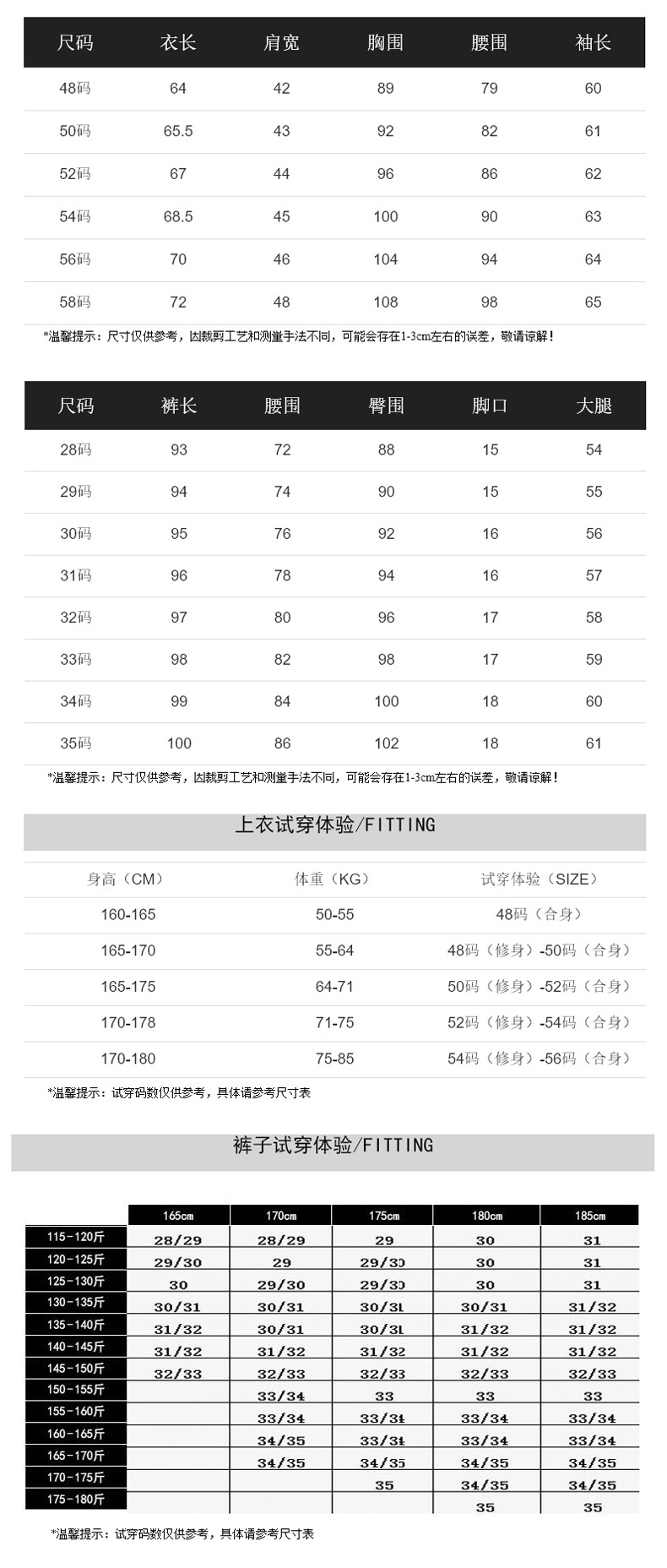 最后尺寸表.png