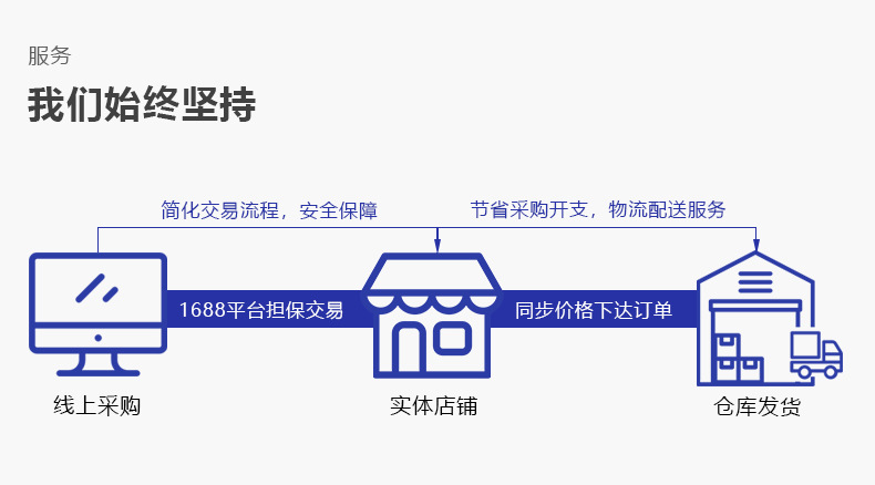 详情保暖模板_16