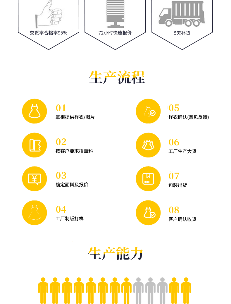 详情页(4)新改_10