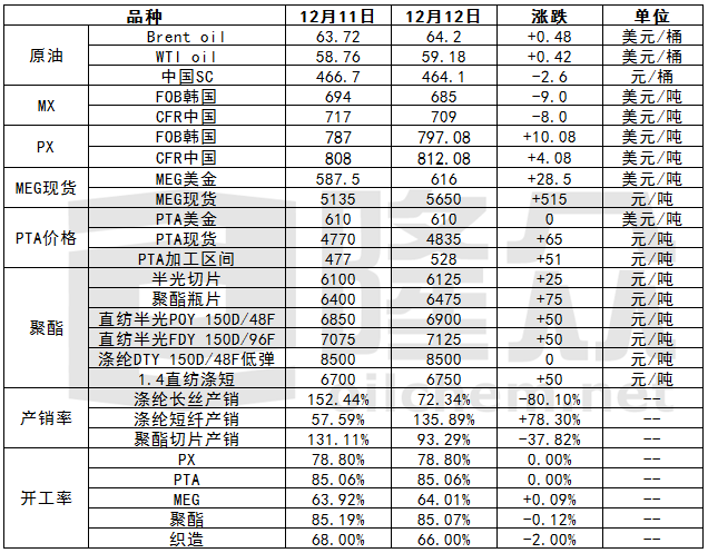 微信图片_20191213075500.png