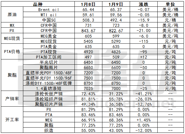 QQ图片20200110075157.png