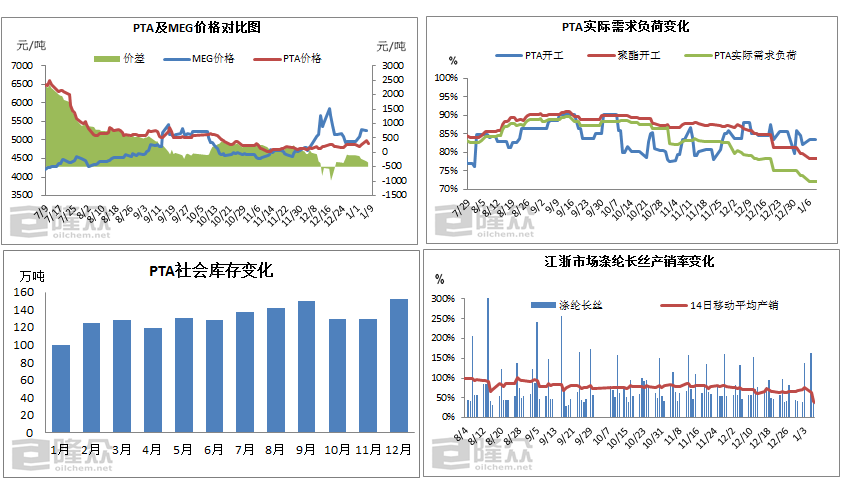 QQ图片20200109163325.png