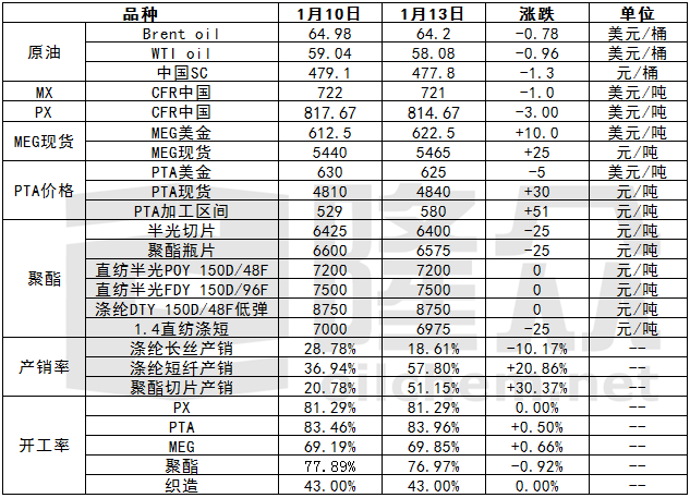 微信图片_20200114075449.png
