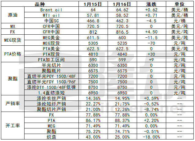 QQ图片20200117080603.png