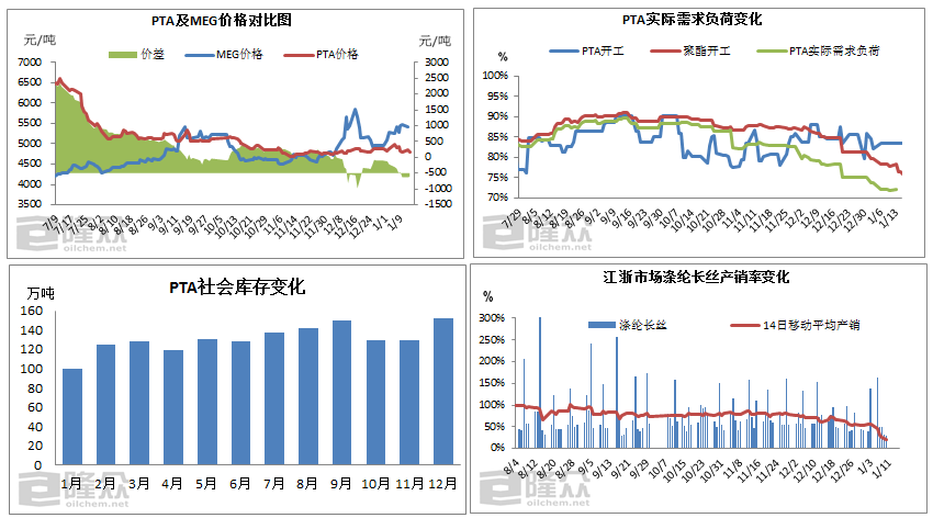 QQ图片20200115154956.png