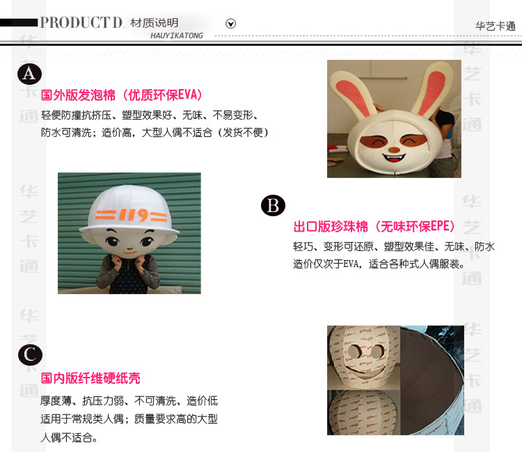 9-内模材质说明