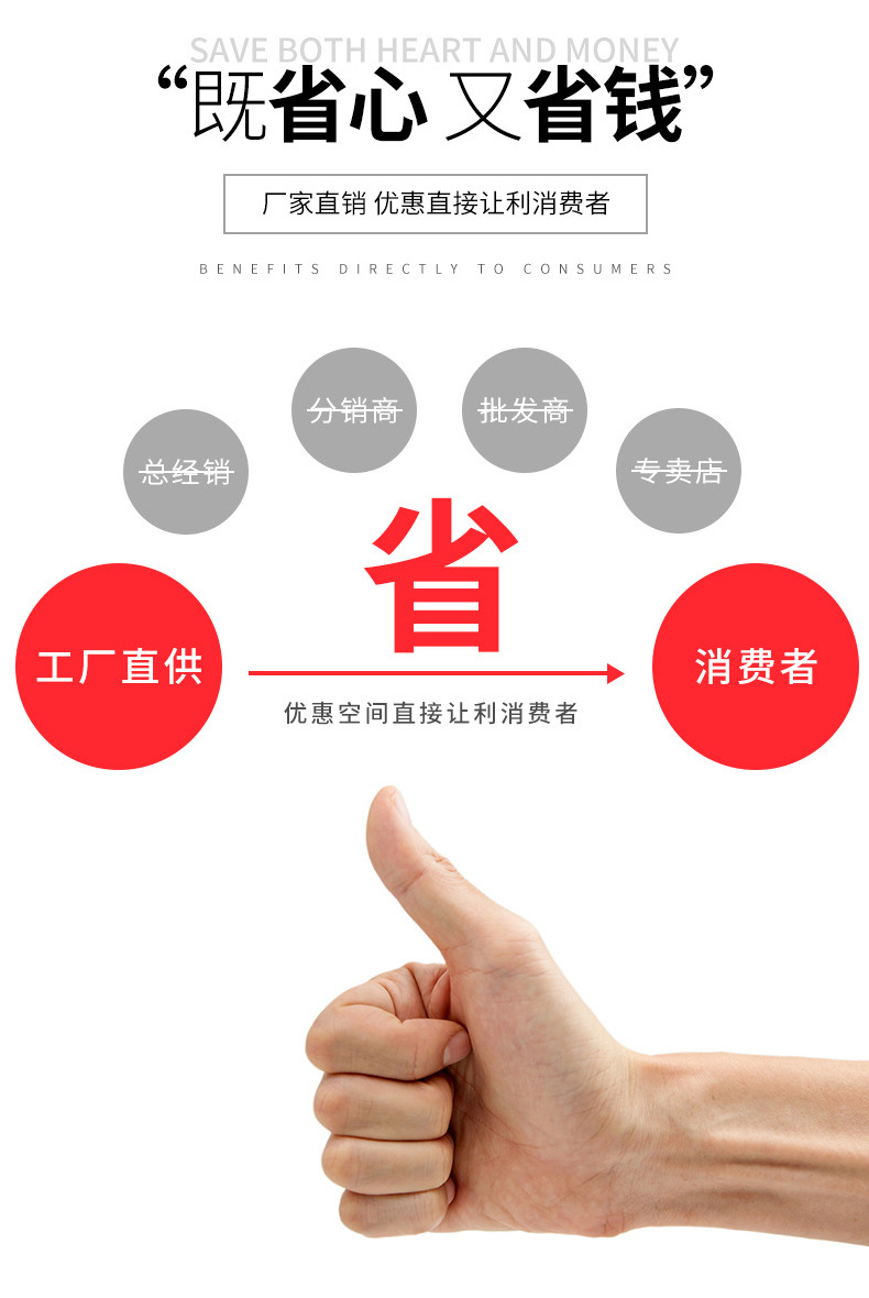 通用详情_02