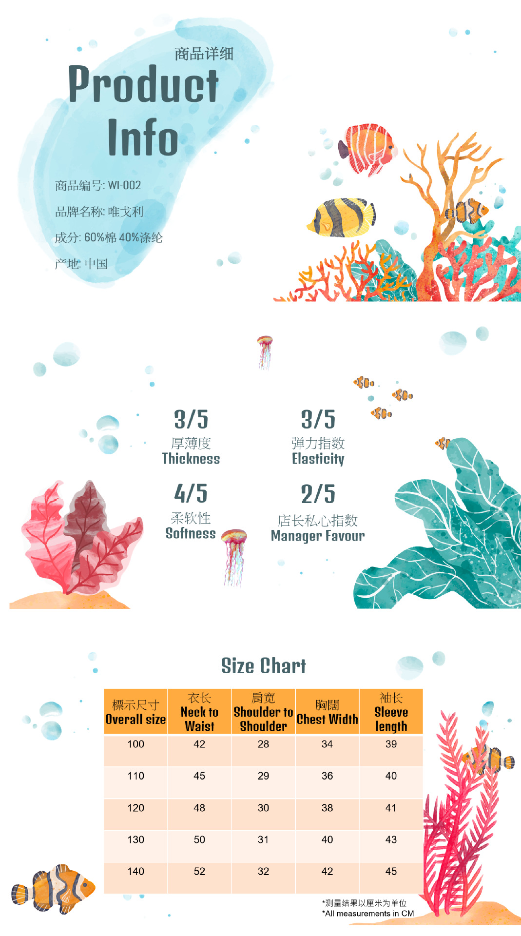 Product Info to size chart