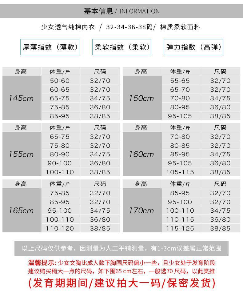 90657FC2BF827077376B058E30C2EB