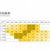 浪淘品牌男装2020厂家直销纯色修身西装外套男韩版修身休闲西服男