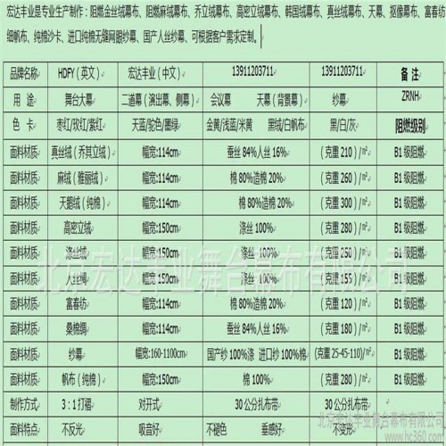 舞台幕布  舞台纱幕 演出纱幕 戏曲纱幕  纯棉纱幕图2