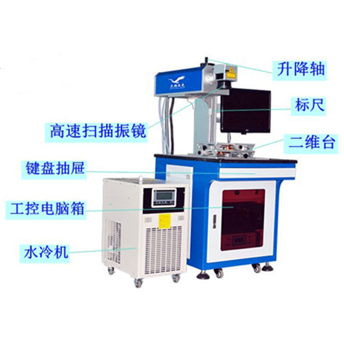 深圳大鹏 激光打标机 紫外激光打标机 纽扣加工激光打码机 打标机厂家图1