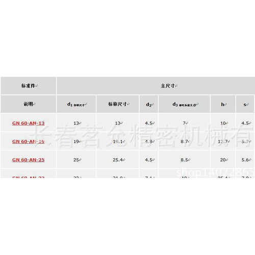 产品GN 60 纽扣形磁体价格，磁体材料  工作温度 280°C