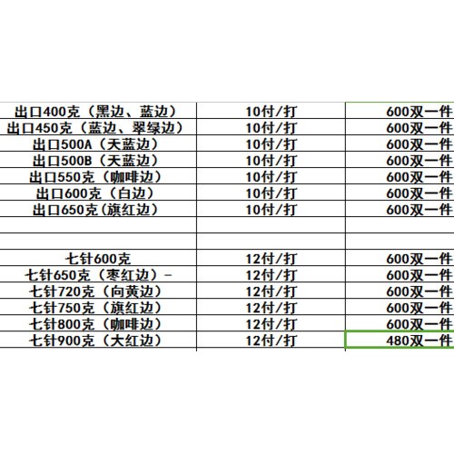 加厚800g军手牌线手套细纱棉纱劳保手套防护耐磨手套批发可开**图4