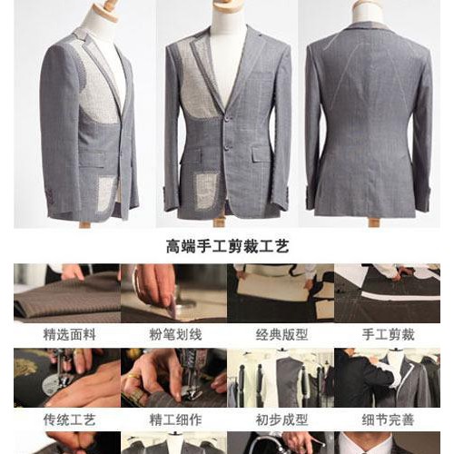 供应上海定做工作服 定制西装 保安服图1