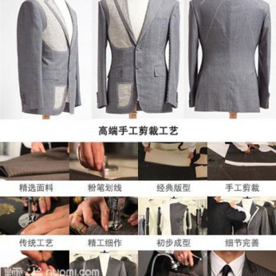 供应上海定做工作服 定制西装 保安服