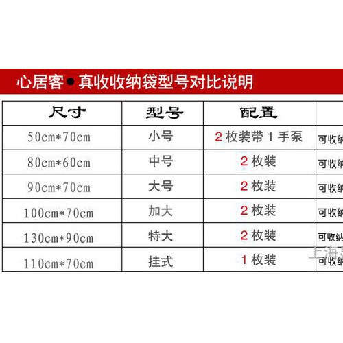 供应心居客真空压缩袋11丝加厚棉衣羽绒服棉被收纳袋特价图3