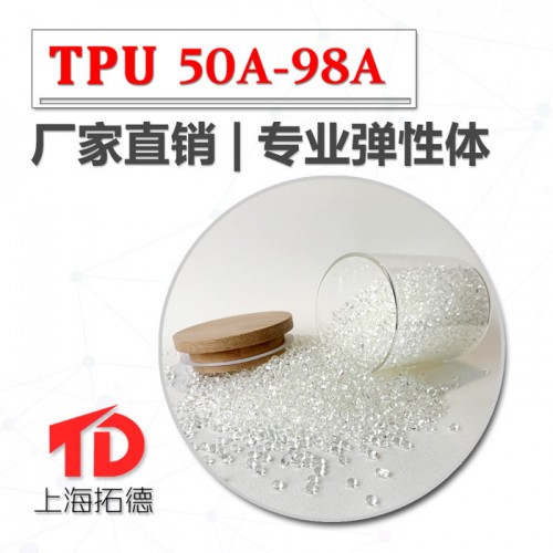 TPU内衣弹力丝图3