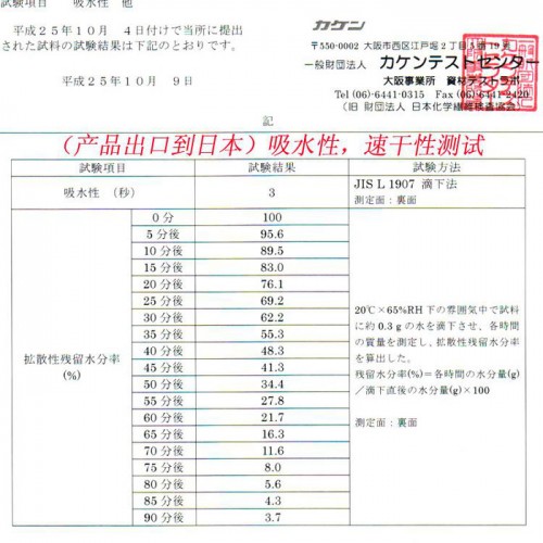 现货供应吸湿排汗鸟眼款网眼针织布，T恤涤纶面料布，小蜂巢鸟眼双面布，运动服装针织面料，吸湿排汗透气干爽柔软涤纶布图4