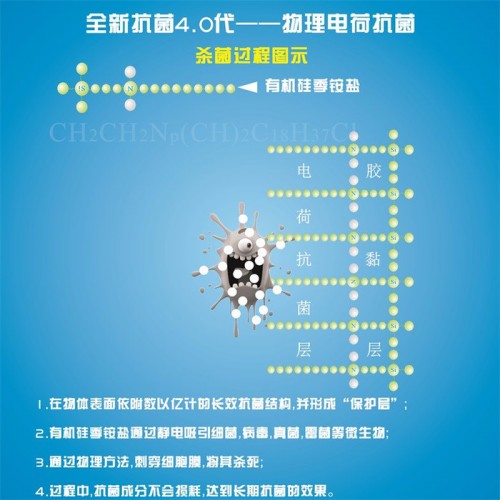 供应内衣抗菌剂|道康宁抗菌剂|毛巾抗菌剂|毛巾杀菌剂|无毒抗菌剂|抗菌面料|塑料用抗菌剂|木板抗菌剂|木板防霉剂图2