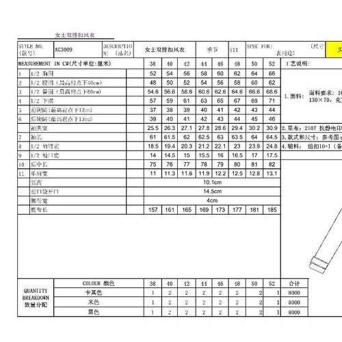 女士双排扣风衣