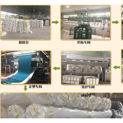 毛巾布,毛巾布 毛圈布 卫衣布 二线卫衣 三线卫衣 针织布 蚂蚁布图1