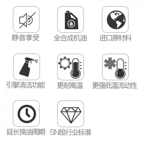 德国进口 大众POLO车用变速箱油 现代飞思后桥润滑油 雪佛兰爱唯欧GL-5变速箱油图3