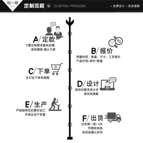 男装t恤厂家批发 企业活动文化衫广告polo衫印logo刺绣翻领纯棉短袖定制定做图5