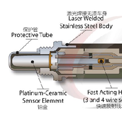 大众新波罗POLO晶锐 03C 906 262 BB氧传感器帝斯欧拥有专业的技术团队，放心的售后服务，欢迎咨询合作