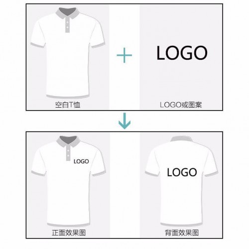 班服广告工作服短袖polo衫定制印logo文化衫t恤纯棉diy印字衣服图4