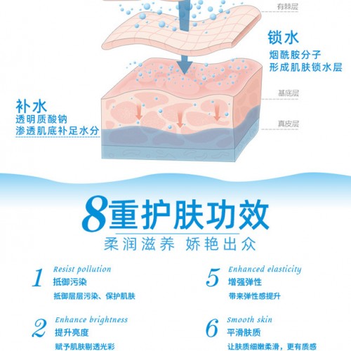 荣妍紧致毛孔舒缓压力蚕丝面膜30mloem工厂批发 蝉丝面膜oem批发图2