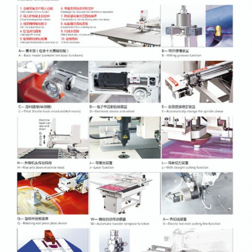 模板机厂家 JUITA川田K9-6A智能模板机，川田自动运模机，川田模板机，自动缝纫机、服装模板机 智能化模板机