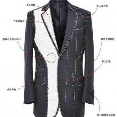 骏士娇唐装系列 桑蚕丝衬衫，全棉免烫衬衫，专业量体定制