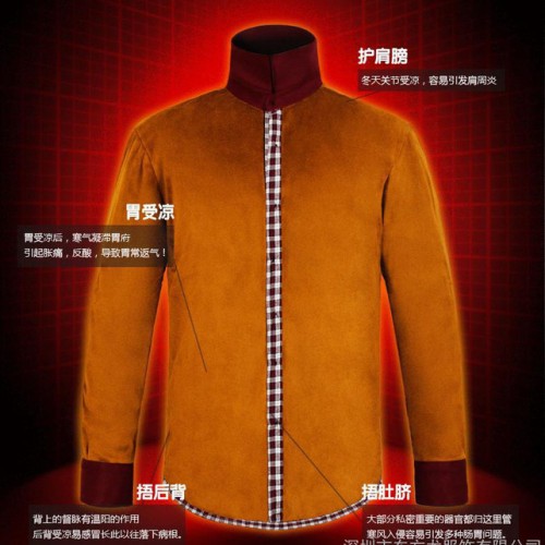 男式衬衫图2