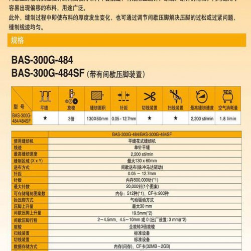 兄弟电子缝纫机,电脑车，电脑花样机BAS300G-484图1