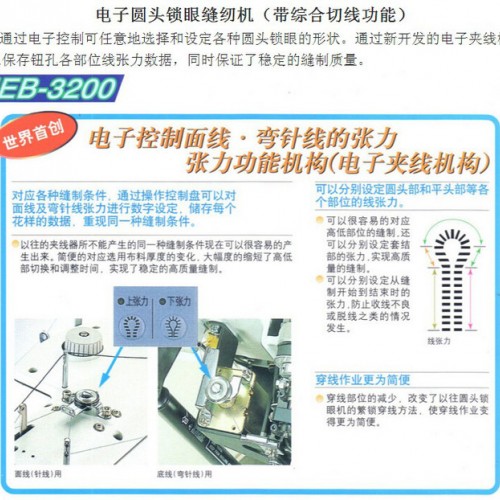 重机JUKI工业缝纫机 MEB-3200电子圆头锁眼缝纫机图3
