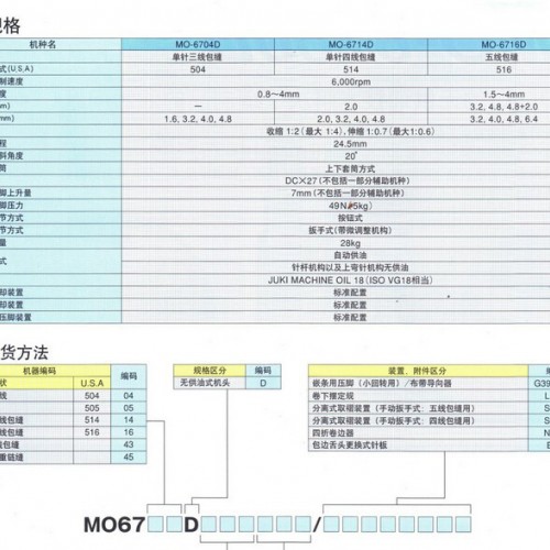 重机JUKI工业缝纫机 M0-6700D无油包缝机3线4线5线图5
