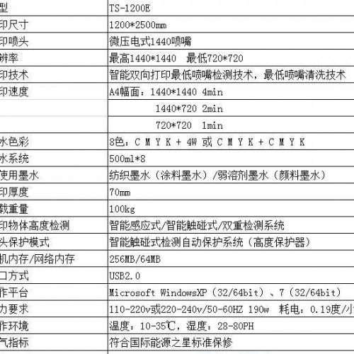 衬衫印刷图案平板彩印机 公交广告牌 头饰 连衣裙数码打印机图2