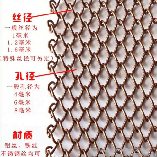 沃阳定制 金属网帘金属窗帘垂帘酒吧隔断帘服装店橱窗帘展厅装饰设计金属帘 量大从优图2