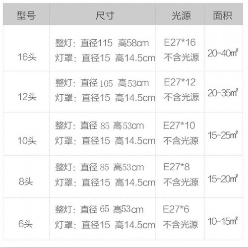 斯越明灯1835 北欧客厅分子吊灯后现代简约创意个性时尚餐厅灯卧室灯女装服装店铺灯具设计师网红吊灯玻璃球铁艺魔豆分子吊灯图3