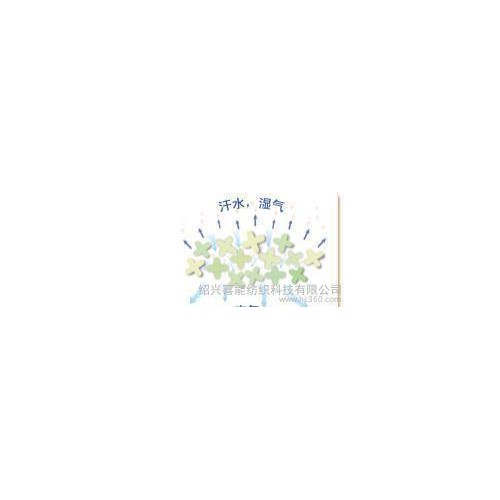 涤纶凉感纱 冷感纤维 凉感涤纶丝 冷感涤纶丝 冰凉纤维 冰凉丝 冰凉纱 150D图2