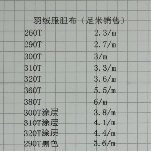 290T黑色涤纶胆布 防绒胆布 直销图3