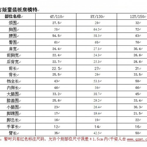 供应千姿南方版童装板房模特 板房公仔图2